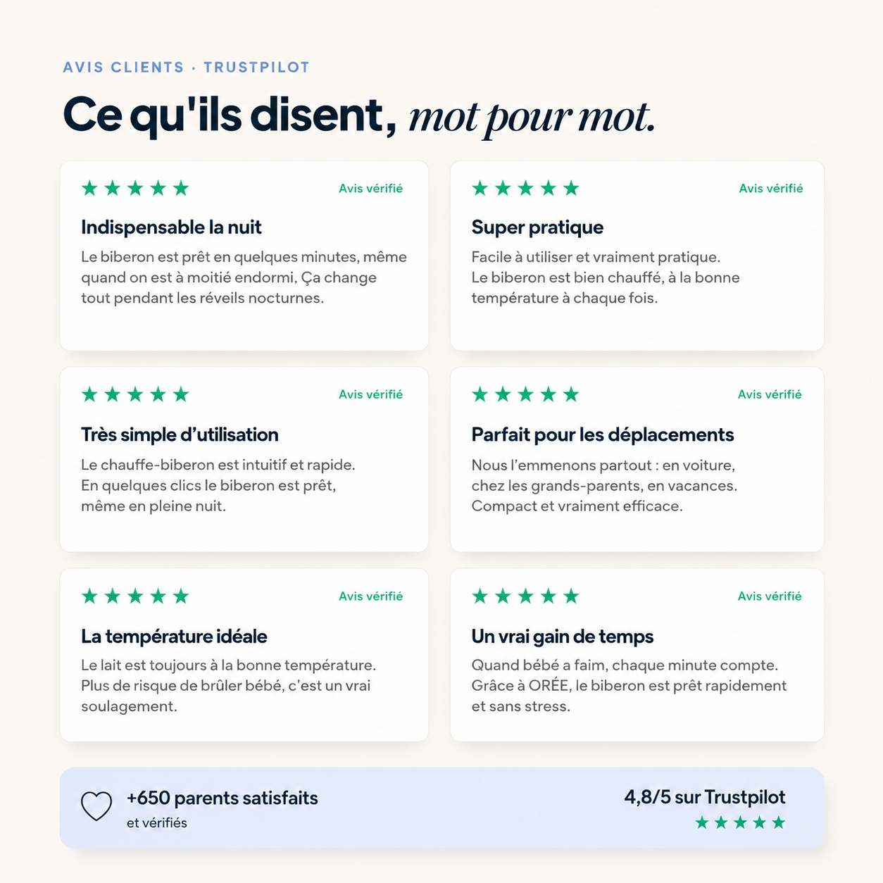 Chauffe-biberon portable ORÉE